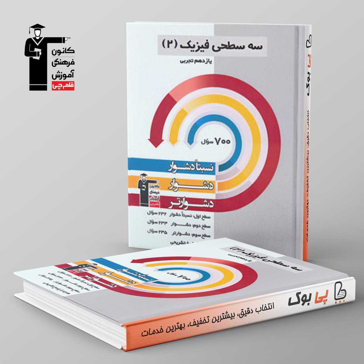 سه سطحی فیزیک یازدهم تجربی قلم چی