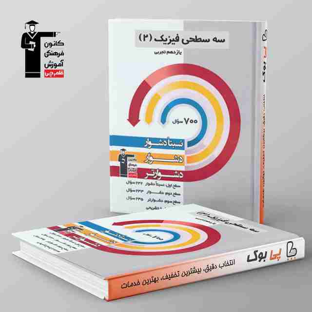 سه سطحی فیزیک یازدهم تجربی قلم چی