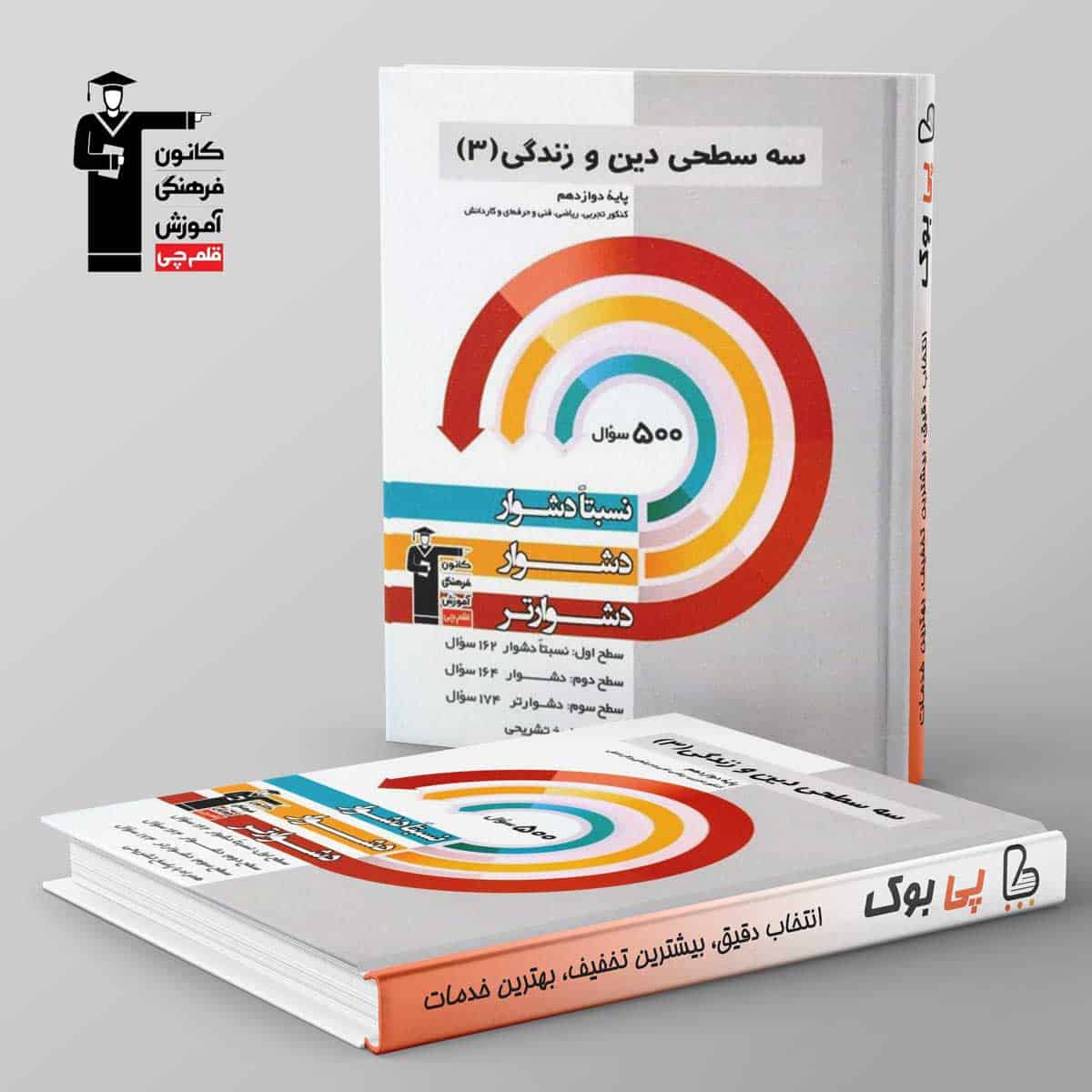 سه سطحی دین و زندگی دوازدهم قلم چی - تصویر 1