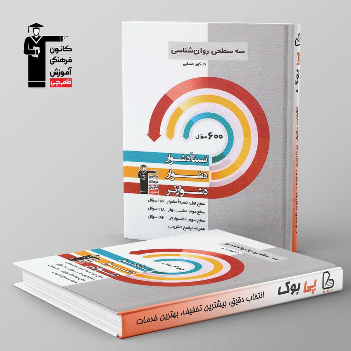 سه سطحی روان شناسی کنکور انسانی قلم چی