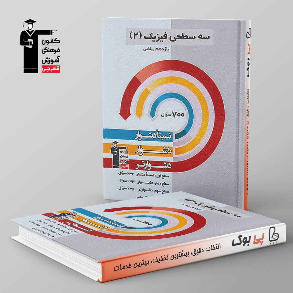 سه سطحی فیزیک یازدهم ریاضی قلم چی - تصویر 1
